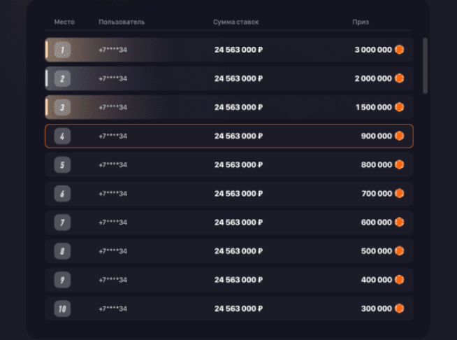 Турниры от Winline: регулярные фрибеты