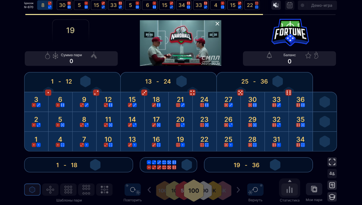 фортуна винлайн