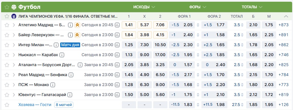 Роспись на футбол в Фонбет
