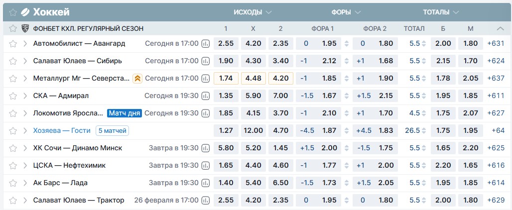 Роспись на хоккей в Фонбет