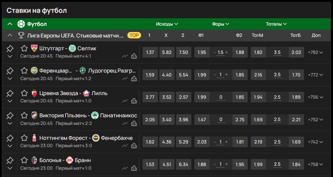 Роспись на футбол в Олимп