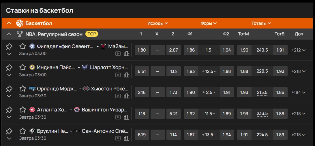 Роспись на баскетбол в Олимп