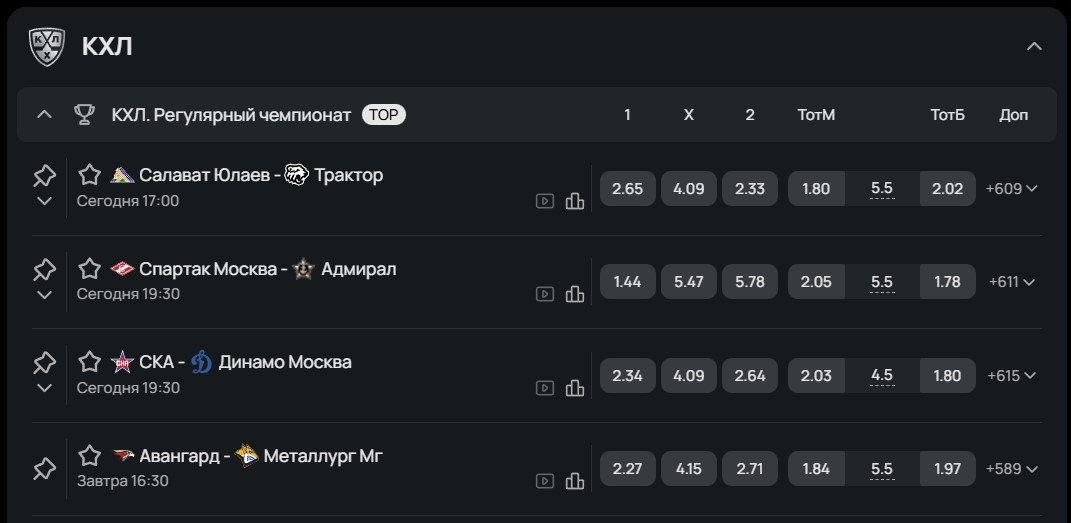 Роспись на хоккей в Олимп