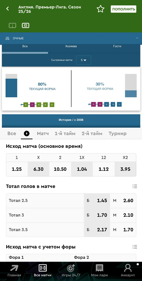 Аналитика в приложении Пари