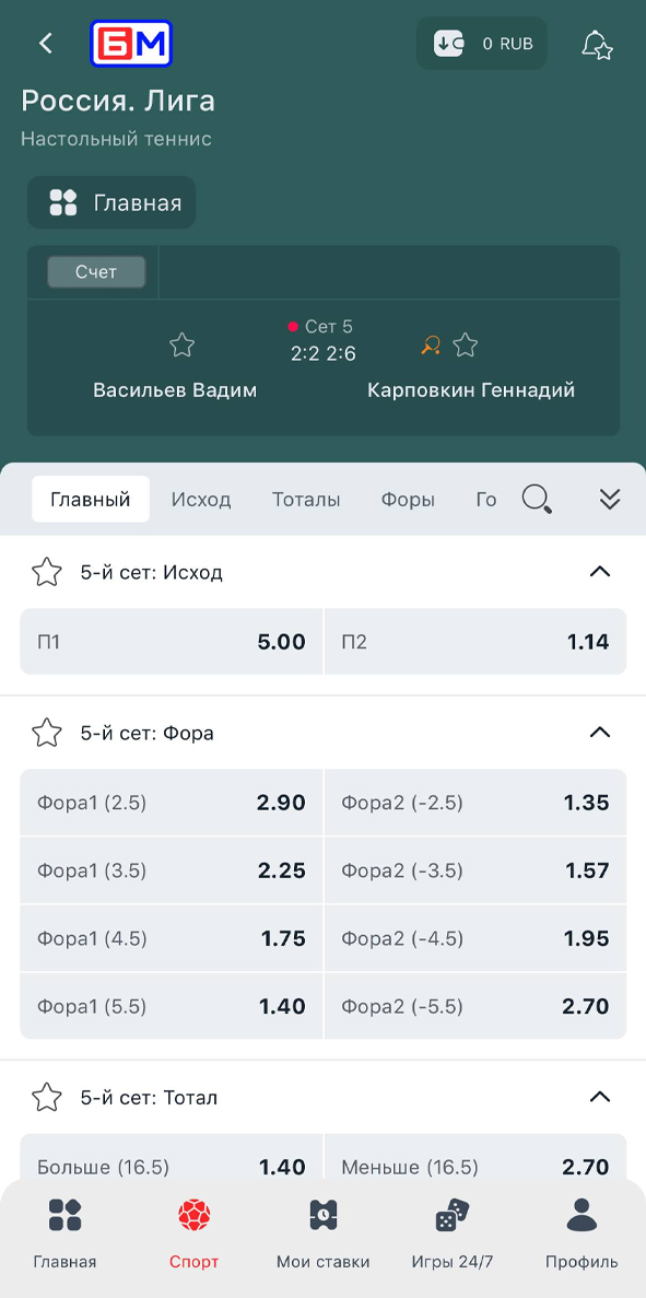 Карточка матча Карточка матча