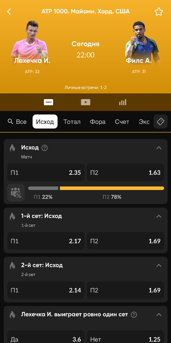 Карточка матча