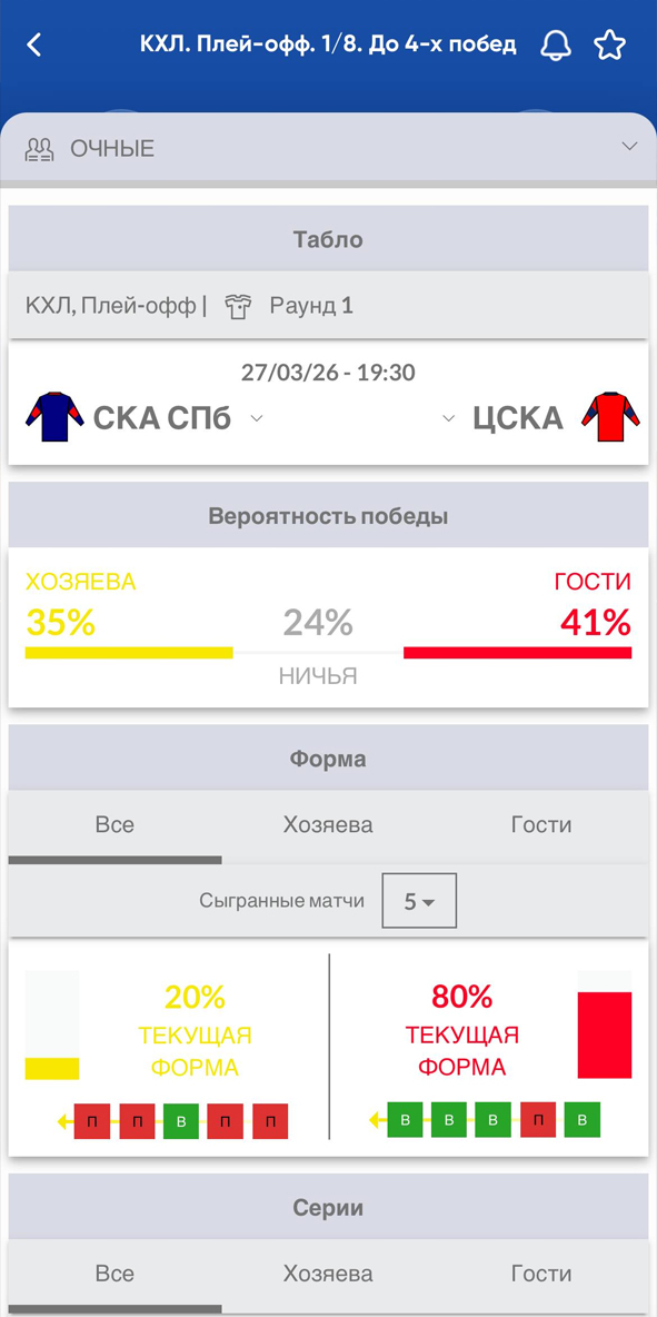 Статистика в Бетбум