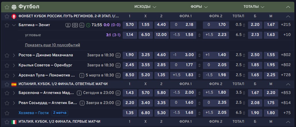 Роспись по футболу в Беттери Роспись по футболу в Беттери