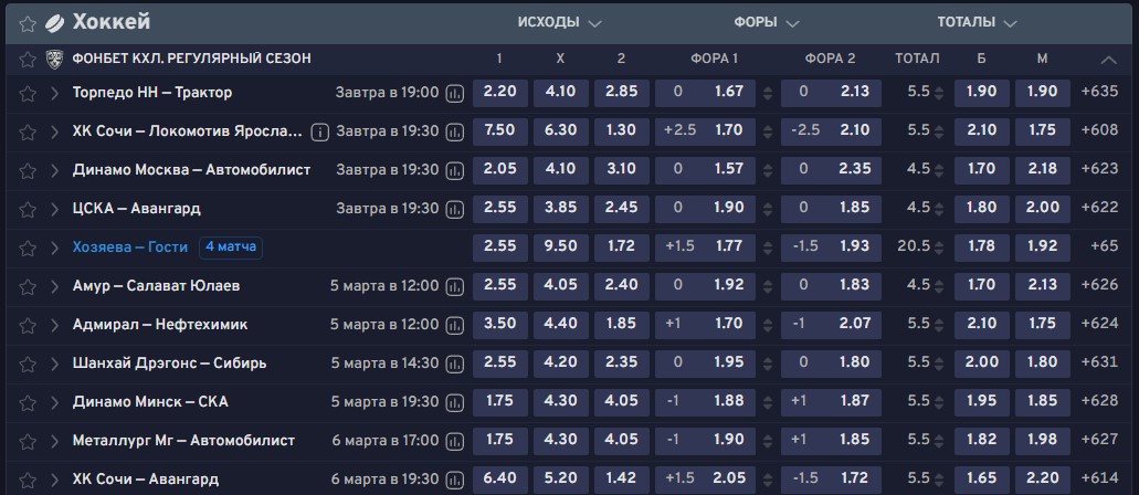 Роспись по хоккею в Беттери Роспись по хоккею в Беттери