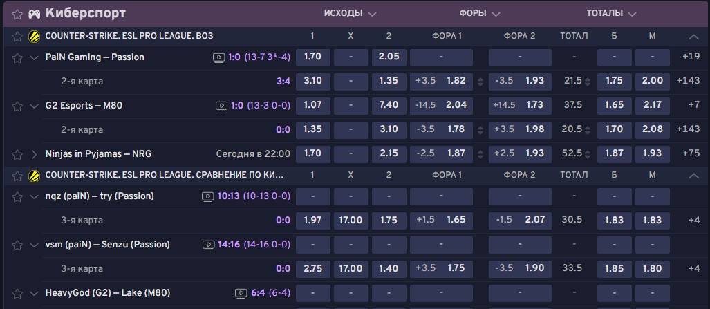 Роспись по киберспорту в Беттери Роспись по киберспорту в Беттери