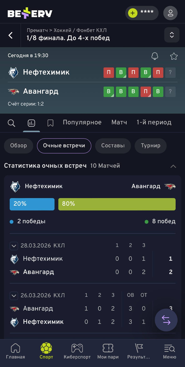 Статистика матча