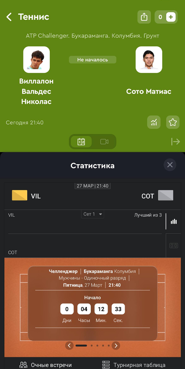 Статистика игроков