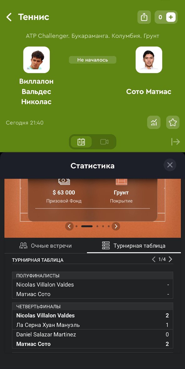 Статистика в карточке матча