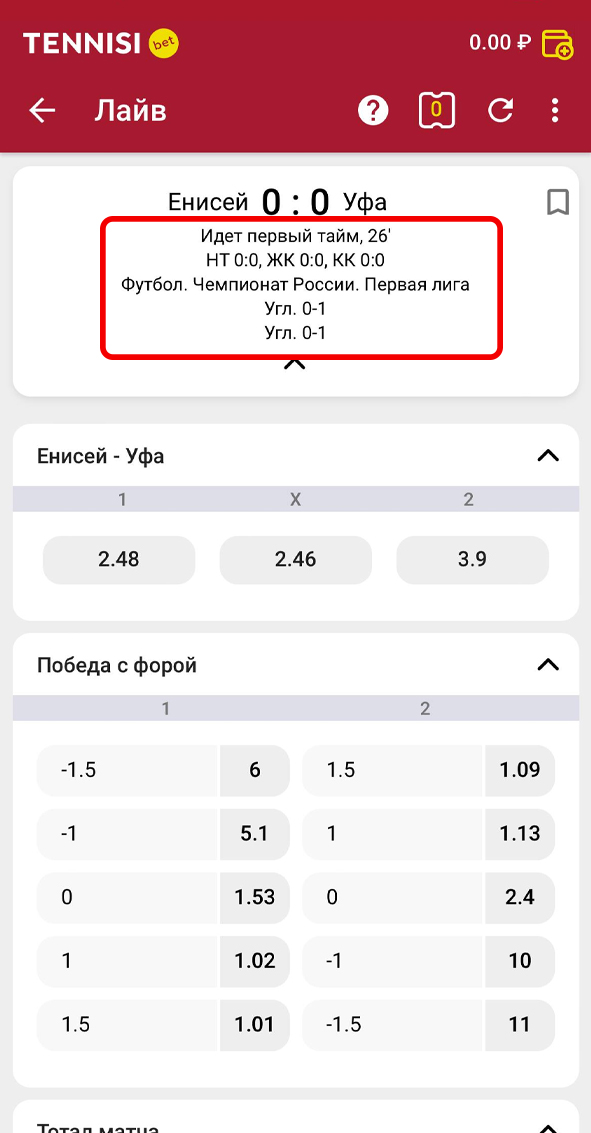 Статистика матча в Тенниси