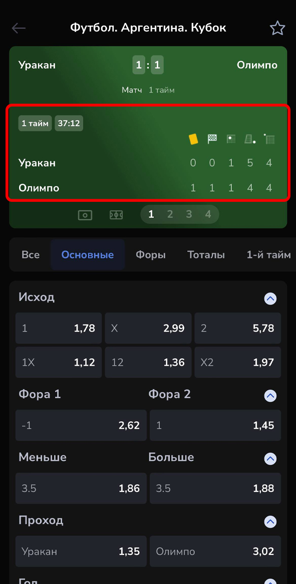 Статистика матча